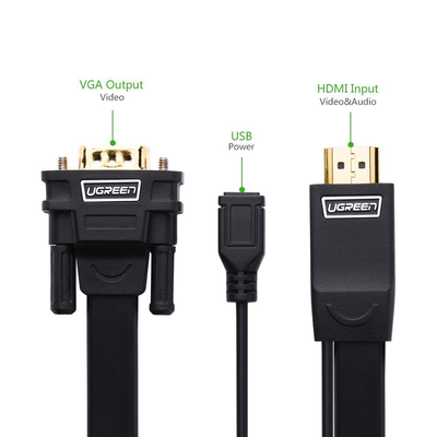 Cáp Chuyển Đổi UGreen HDMI To VGA dài 2m (40231)