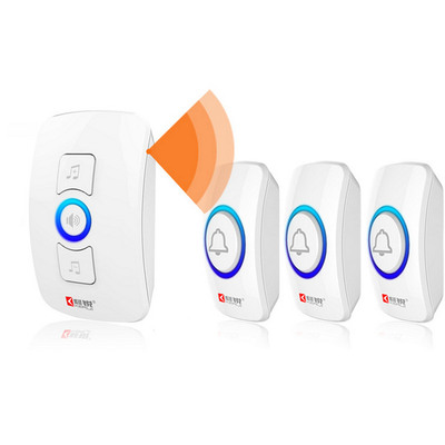 Chuông Cửa Kerui  KR-M525