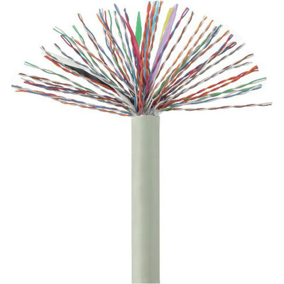 Dây Cáp Mạng CommScope Cat5e 305m White (1499418-1)