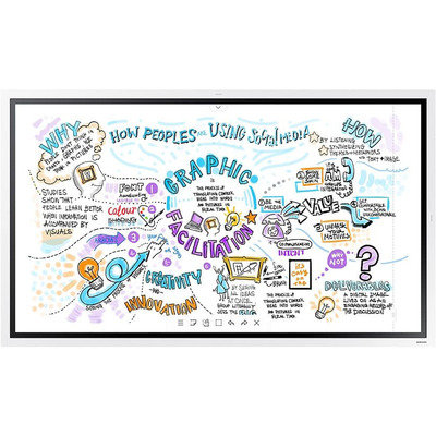 Màn Hình Tương Tác Thông Minh SAMSUNG Flip 2 WM55R 55-Inch 4K UHD 350nit 60Hz New Edge (LH55WMRWBGCXXV)