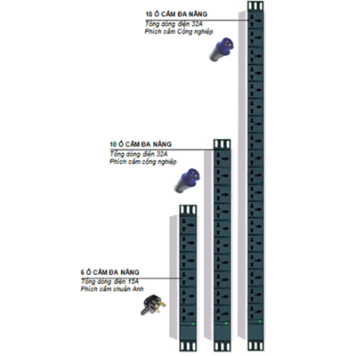 Thanh Nguồn PDU EKORACK 10 ổ cắm đa năng, tổng 16A, phích cắm C20, MCB (ERPW10UNV16C20M)