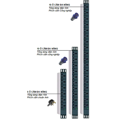 Thanh Nguồn PDU EKORACK 10 Universal Outlets 13A (EPPW10UNV13)