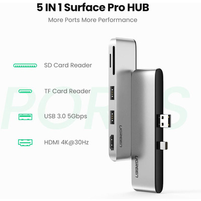 Thiết Bị Chuyển Đổi UGreen HDMI/USB 3.0/SD/TF Cho SurFace Pro (70338)