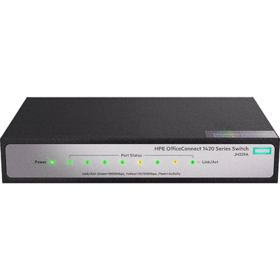 Thiết Bị Chuyển Mạch HPE OfficeConnect 1420 8-Port Gigabit (JH329A)