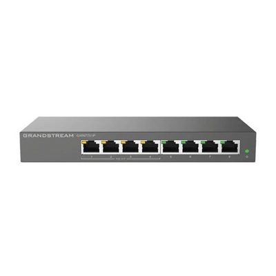 Thiết Bị KVM Switch Grandstream 8-Port Gigabit (GWN7701P)