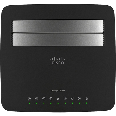 Thiết Bị Modem Wifi Linksys N750 Dual-Band Wireless Router - ADSL2 Modem And USB (X3500)